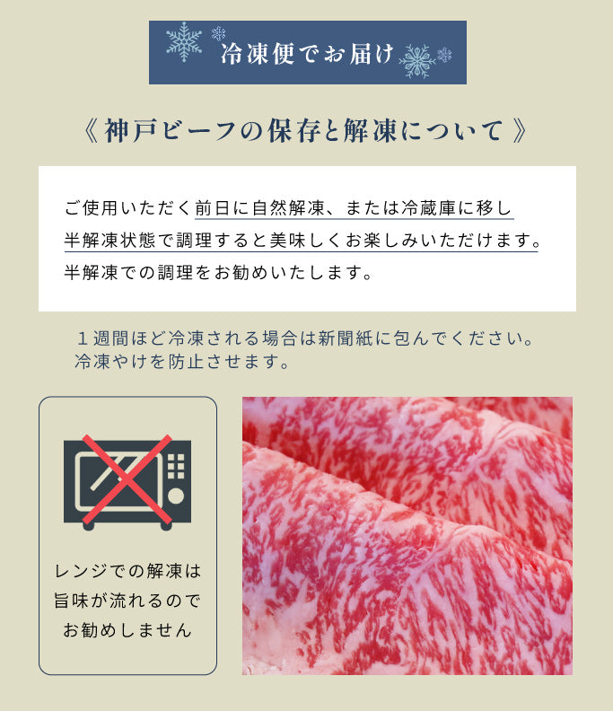 [贈答用] 神戸ビーフ　かたロース　すき焼き用　300g / 600g　お取り寄せグルメ