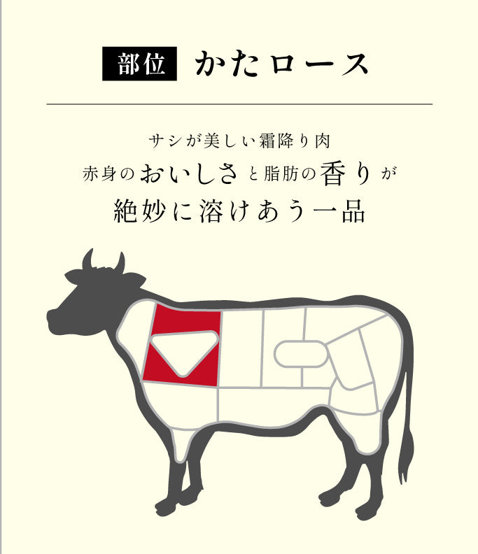 [贈答用] 神戸ビーフ　かたロース　すき焼き用　300g / 600g　お取り寄せグルメ